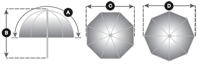 Lastolite